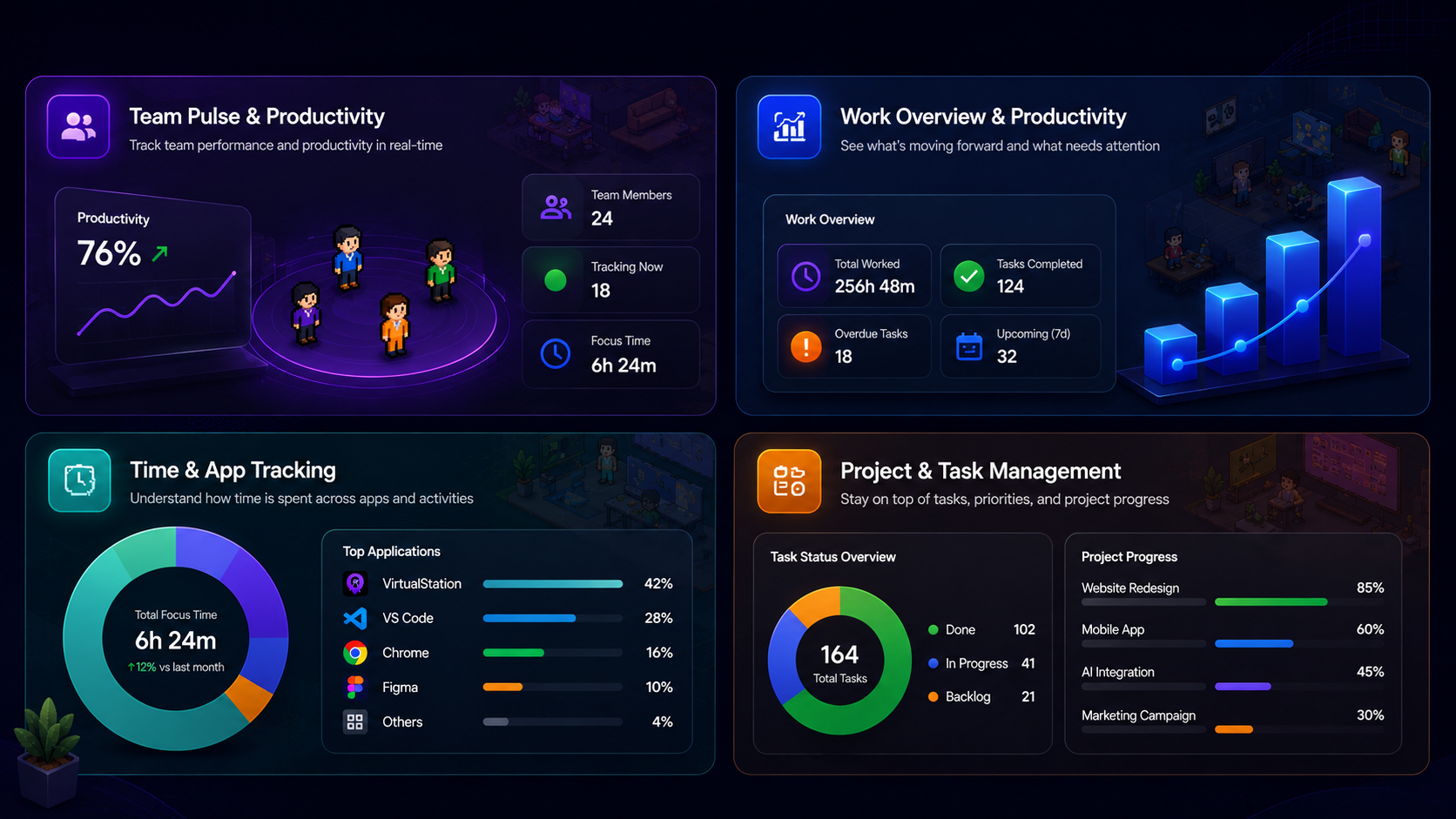 Analytics dashboard preview