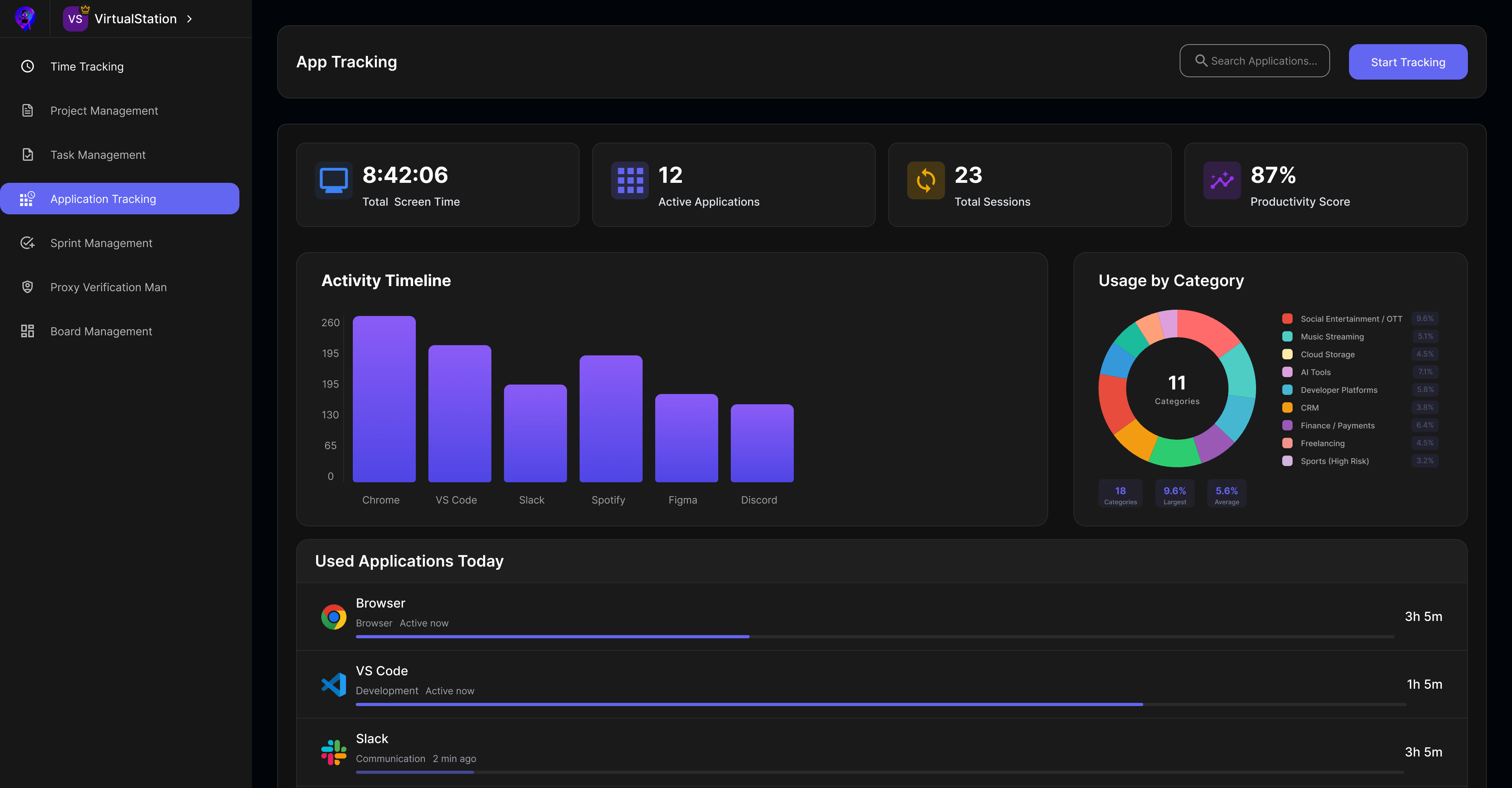 VirtualStation app tracking interface